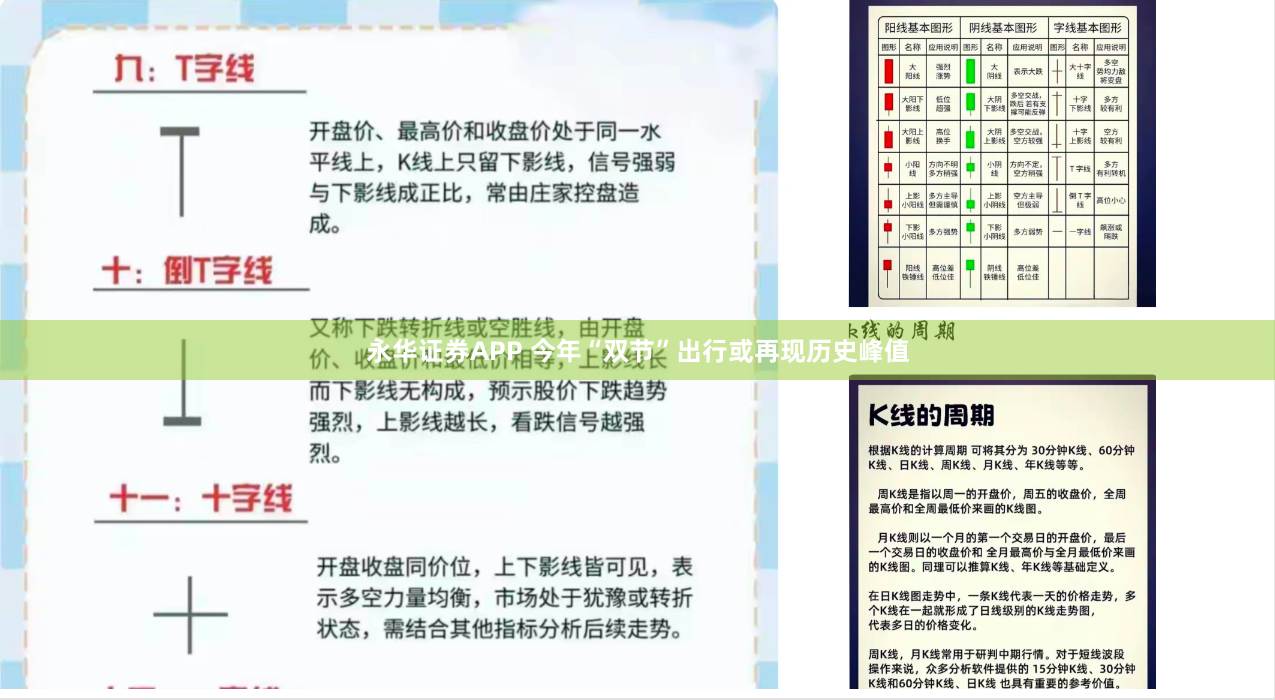 永华证券APP 今年“双节”出行或再现历史峰值